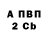 Кодеиновый сироп Lean Purple Drank Saimon Forest